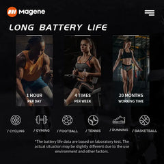gene H64 Heart Rate Monitor Chest Strap