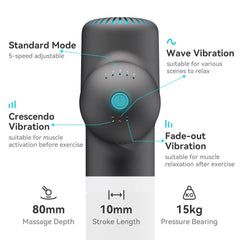 BOOSTER™ PowerPulse Elite Massage Gun – Professional Deep Tissue Percussion Massager for Muscle Recovery, Sports Therapy & Full Body Relaxation