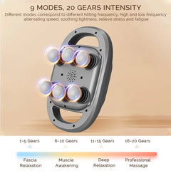 Fascial Massage Gun Electric Waist and Back Massager High-Frequency Vibration Muscle Relaxation Electric Shoulder Massage Gun