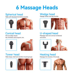 KiCA Evo Fascia Gun Portable Muscle Massage Gun 15kg 3 Gear 3200rpm with 6 Massage Heads 9cm Extension Rod Aluminum Alloy