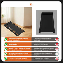 RAMYPOKET Foldable Walking Pad With 9% Incline Silent Motor Smart APP 1–8KM/H 120KG Capacity Treadmill for Home Office