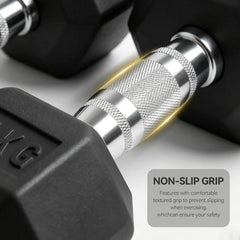 ProGrip Rubber Hex Dumbbells – Heavy Duty Strength Training Weights