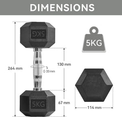 ProGrip Rubber Hex Dumbbells – Heavy Duty Strength Training Weights