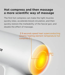 Booster V3 Massage Gun Mini Electric Body Massager Back Portable Muscle Fascia Gun Fitness Hot Compress 6 Gears