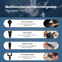 Mini Massage Gun Portable Percussion Massager with 6 Massage Heads, 4 Speed Levels, USB Rechargeable Deep Tissue Muscle Massager, Lightweight Low Noise Handheld Massage Gun for Sports, Gym, Office, Travel & Muscle Relaxation