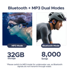BoneBeat Swim Lite™ Bone Conduction Sports Headphones – Waterproof Bluetooth Earphones for Swimming, Running & Outdoor Fitness