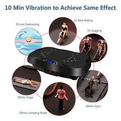 Bluetooth Vibration Plate Exercise Machine for Home Fitness – Whole Body Workout, Fat Burning & Body Toning Platform