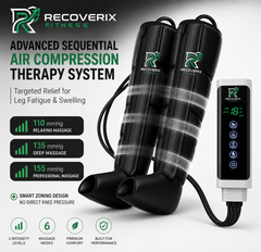 Recoverix Fitness™ Air Compression Recovery System