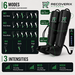 Recoverix Fitness™ Air Compression Recovery System