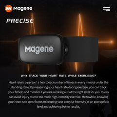 gene H64 Heart Rate Monitor Chest Strap