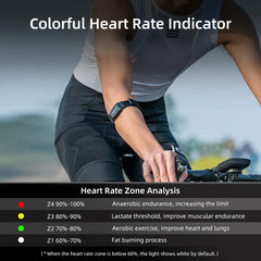 BBP Heart Rate Monitor Armband IP68 Waterproof Beat Band Pro HRM for Cycling, Run, Swim Health Fitness Smart Bicycle Sensor