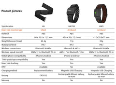 COOSPO HW706 Heart Rate Monitor Armband