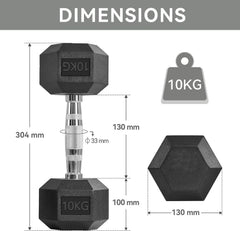 ProGrip Rubber Hex Dumbbells – Heavy Duty Strength Training Weights