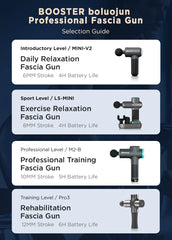 Booster V3 Massage Gun Mini Electric Body Massager Back Portable Muscle Fascia Gun Fitness Hot Compress 6 Gears