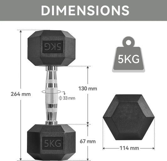 ProGrip Rubber Hex Dumbbells – Heavy Duty Strength Training Weights