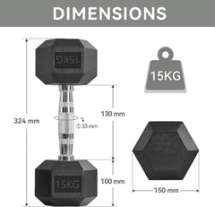 ProGrip Rubber Hex Dumbbells – Heavy Duty Strength Training Weights