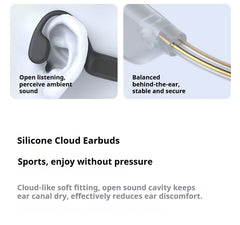 Bone Conduction Sports Headphones – IPX8 Waterproof Bluetooth 6.0 Earphones with 32GB MP3 Storage & LED Safety Light