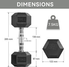ProGrip Rubber Hex Dumbbells – Heavy Duty Strength Training Weights