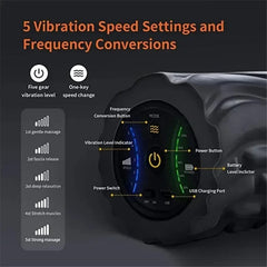 VibraRoll Pro™ Electric Foam Roller – Rechargeable Vibrating Massage Roller for Muscle Recovery, Yoga, Pilates & Fitness Training